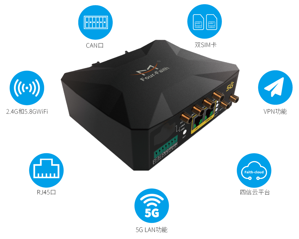 四信5G工業(yè)路由器助攻5G LAN 賦能智慧工廠加速落地，網(wǎng)絡(luò)技術(shù)服務(wù)再升級