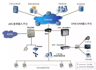 西安第一高樓榮耀封頂 天際線新地標(biāo)與智能連接的未來